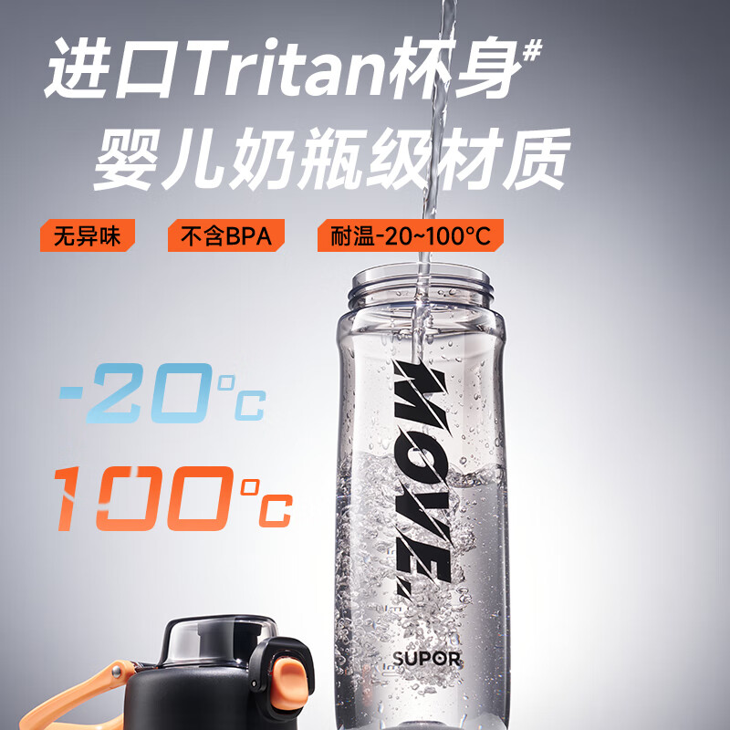 苏泊尔弹盖运动塑料杯750ML.动感黑/KCP75LY20//36/O高清大图