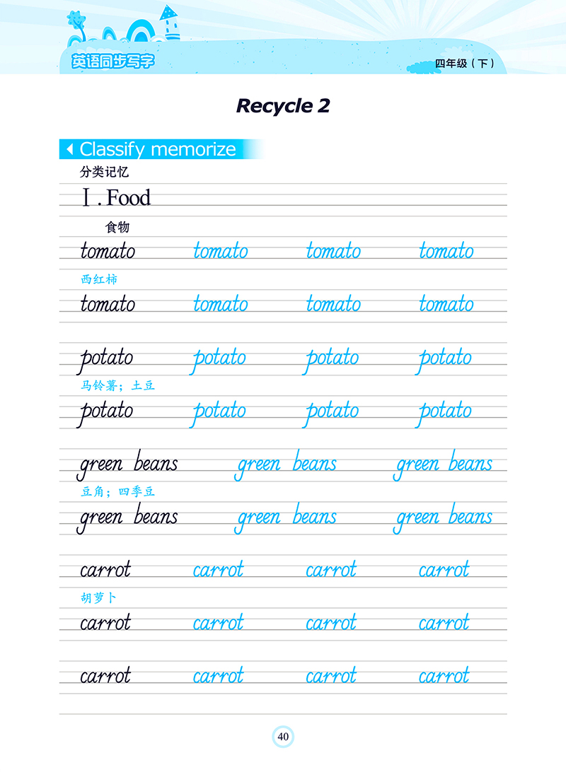 英语同步写字六年级下 [正版]四年级下册英语字帖意大利斜体三年级上册英语字母写字天天练小学生初中生练字暑假作业2023人高清大图