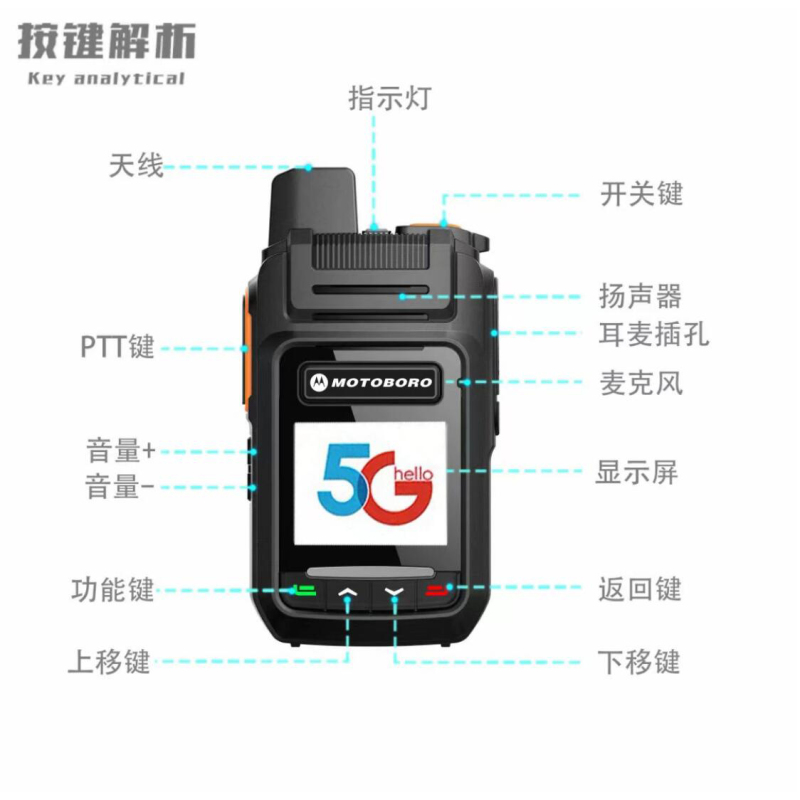 摩托罗拉-8200 5000公里5G对讲机全国公网终身免费插卡小型户外无线车队 GPS定位 5G终身免费