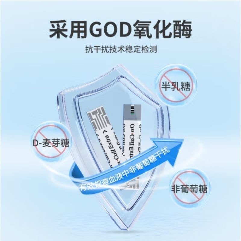 艾科血糖试纸家用 灵睿独立血糖试纸(25片装+25支采血针)图片