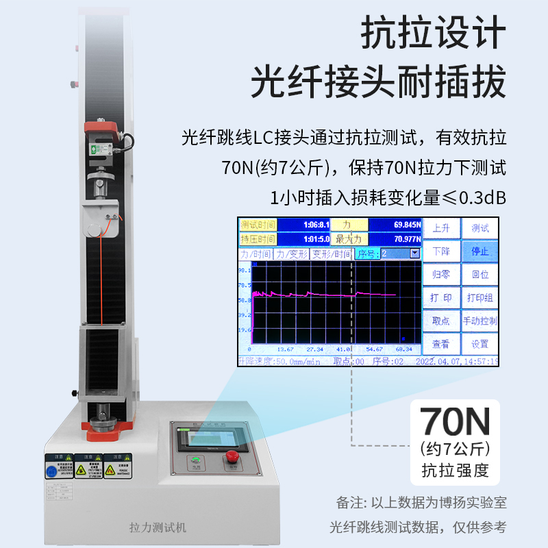 博扬 电信级光纤跳线fc-lc(UPC) 5米 OM2多模双芯双工跳纤光纤线 收发器尾纤 BY-5352MM