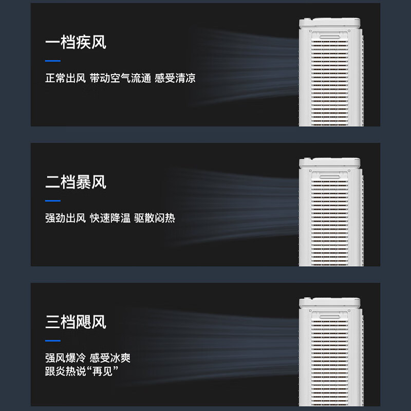 苏宁自营奥克斯工业冷风机蒸发小型水冷扇家用冷风扇制冷工厂商用水冷风扇高清大图