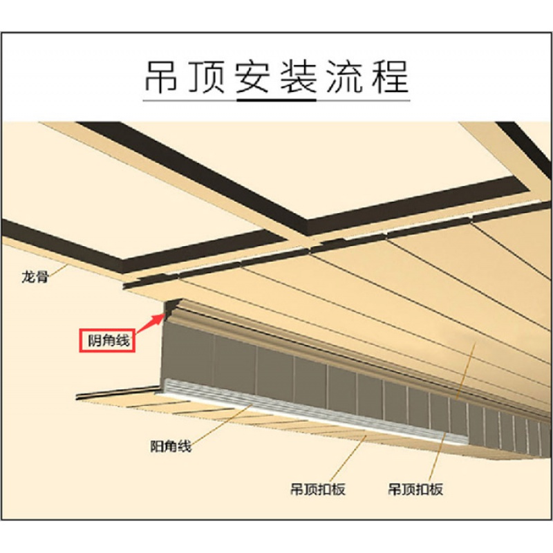 木质免漆角线装饰木线条CIAA桑拿板吊顶封边脚线压收边线条护墙角线 白色烤漆阳角/米价