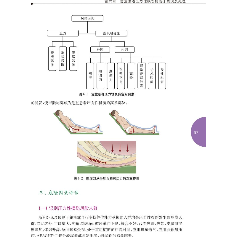 正版新书]危重患者皮肤及伤口护理实用手册姚秀英 编97873120538高清大图