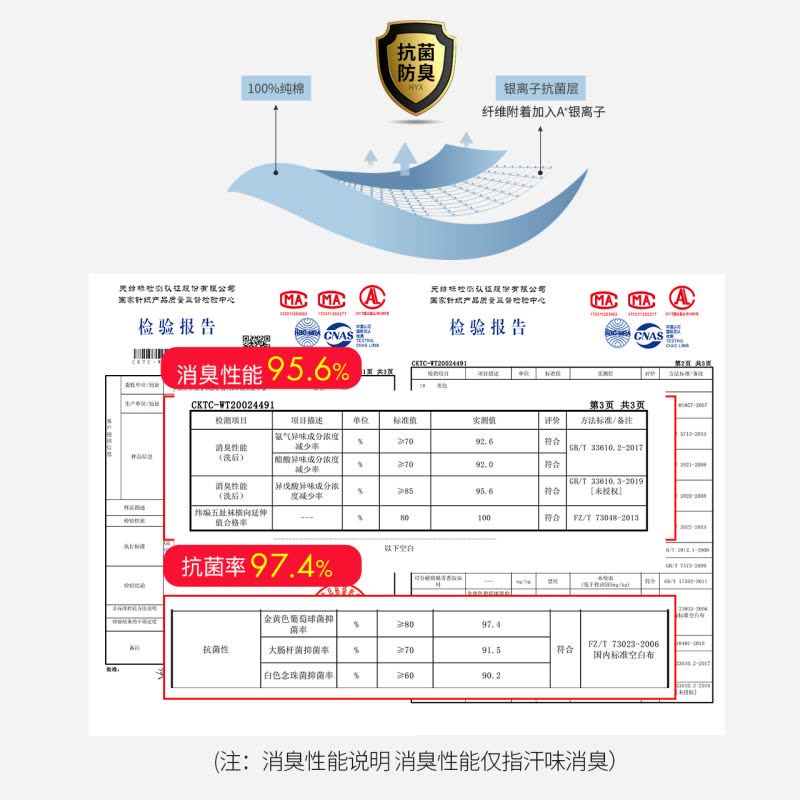 恒源祥五指袜男士袜子纯棉防臭吸汗分趾脚趾春夏薄款全棉短袜运动图片