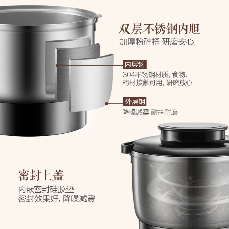 小熊(Bear)磨粉机家用打粉机干磨五谷杂粮中药粉碎机三七研磨机不锈钢高清大图