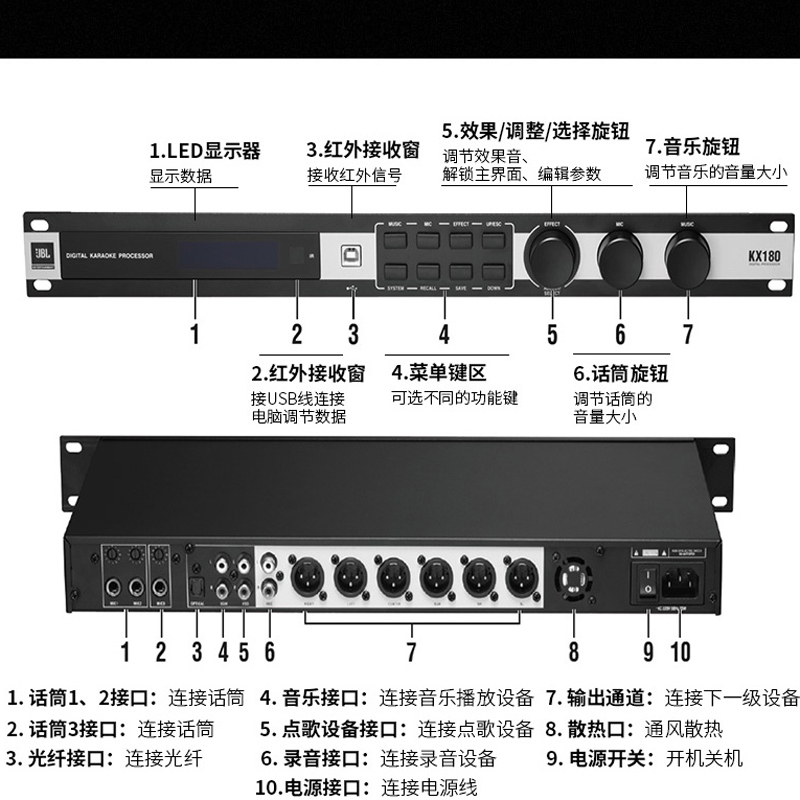 JBL KX180数字前级处理器