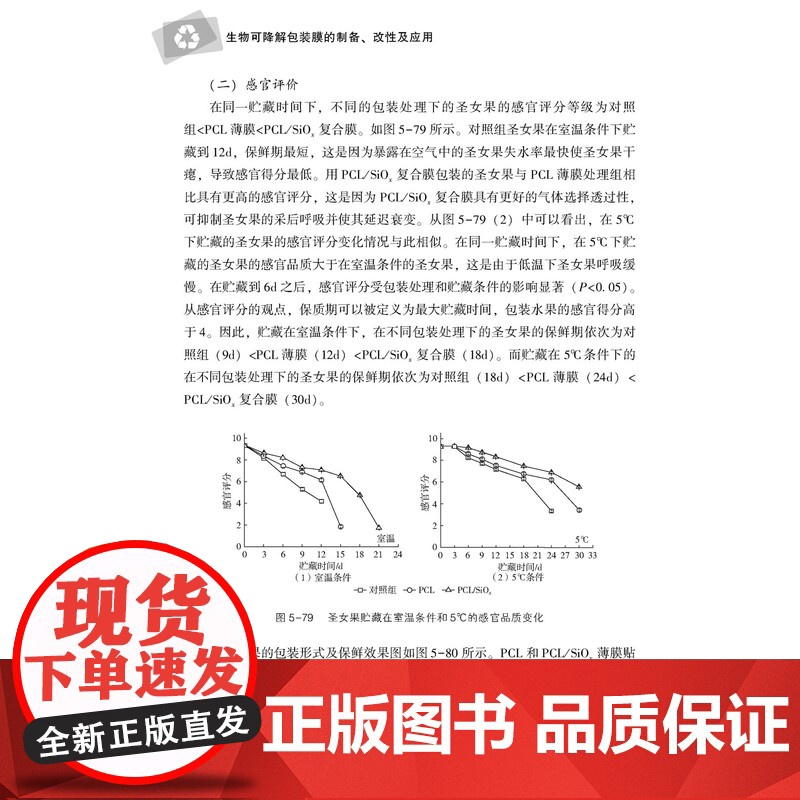 科技.生物可降解包装膜的制备改性及应用董同力嘎云雪艳著出版年份2023年最新印刷2023年5月版次1最高印次1食品与生物高清大图