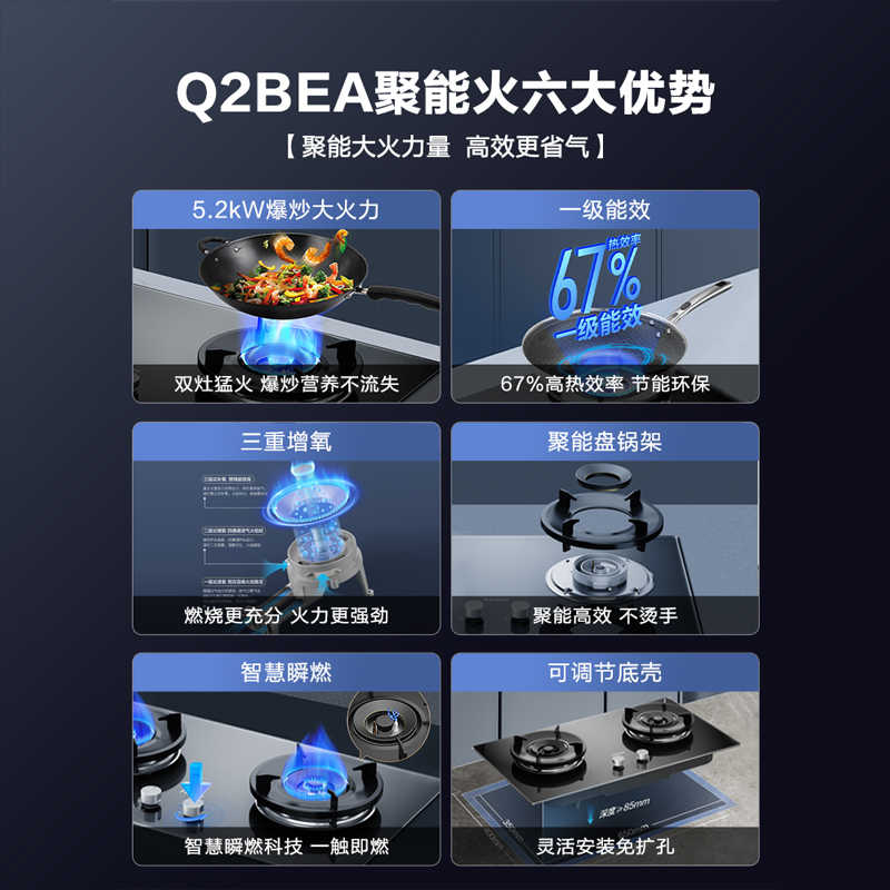 海尔(Haier)燃气灶JZT-Q2BEA(12T)天然气家用 5.2kw大火力67%高热效聚能防风 可调节底壳高清大图