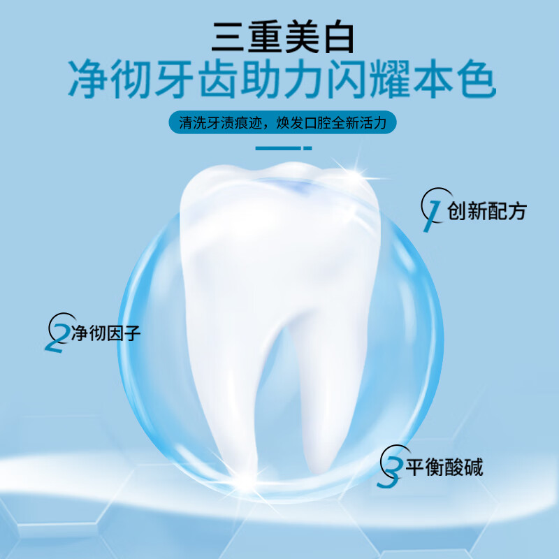 牙博士加配疗(净彻美白)牙膏175g高清大图