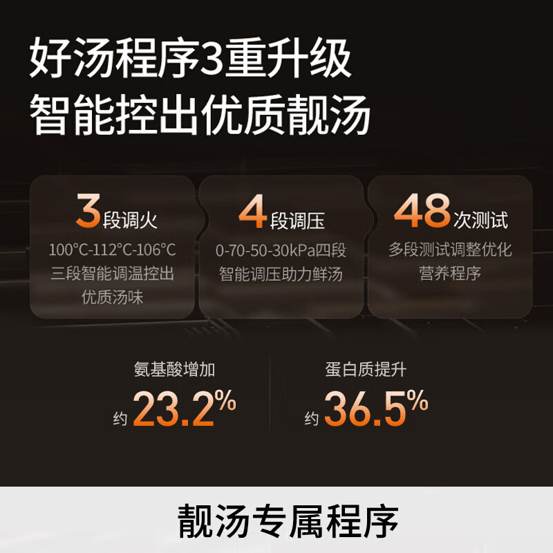 九阳(Joyoung)压力煲Y-50C39 压力煲家用智能预约煲汤营养粥4-5人0涂层内胆电压力锅 5升 高压锅高清大图