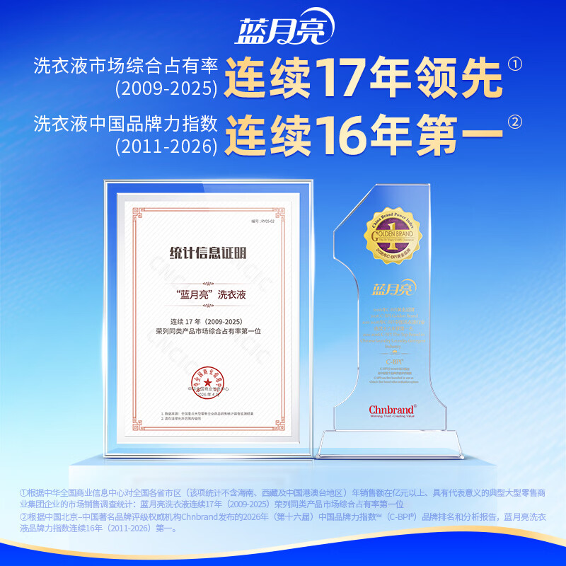 蓝月亮 薰衣草洁净洗衣液袋装 1kg/袋高清大图