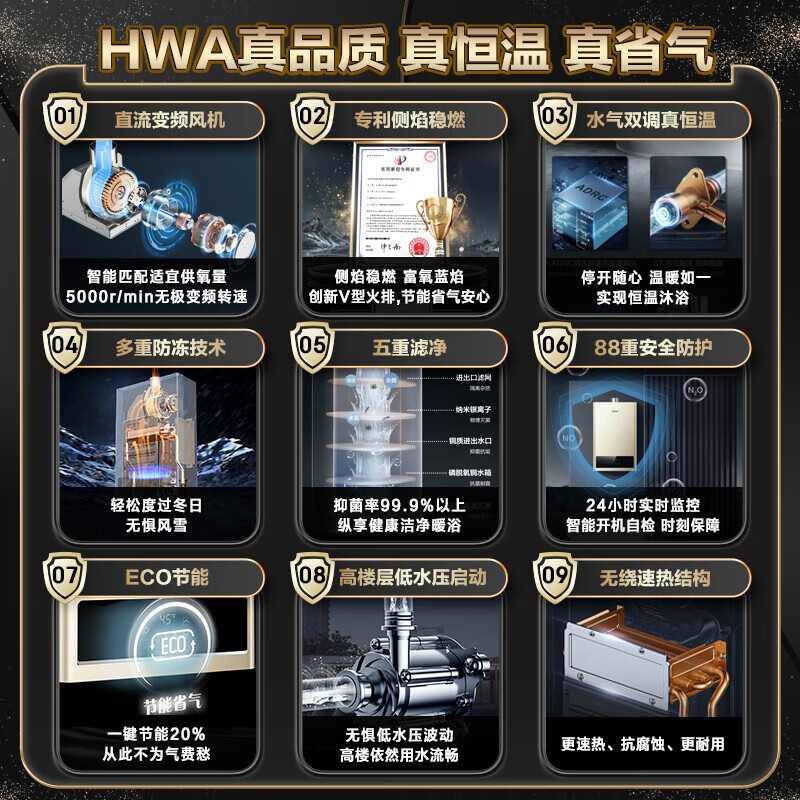 [美的智能家电]12升家用燃气热水器 水气双调 JSQ22-HWA(天然气)精准控温 变频恒温 节能省气 低水压启动