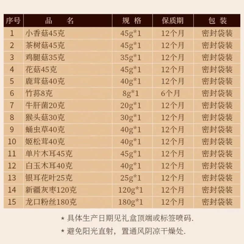 姚朵朵干货礼盒海量搭配金满福至南北干货组合装758g高清大图