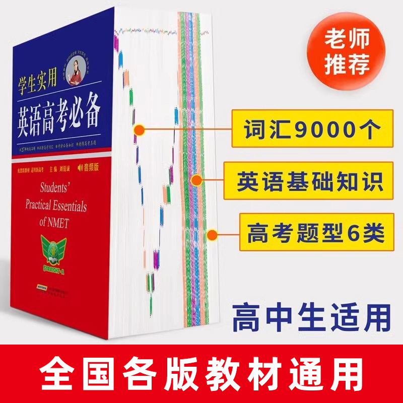 [顺丰]英汉双解词典 [正版]英汉词典2024版英汉双解大词典英语词典版初中英语字典小学初中高中大学生英语字典初阶中高清大图