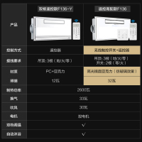 欧普照明智能风暖浴霸集成吊顶多功能三合一超导卫生间浴室