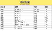 马勒(MAHLE)空气滤LX5381适配19-20款奔驰A级(W177)/20款B级(W247)/GLB(X247)