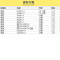马勒(MAHLE)空气滤LX5381适配19-20款奔驰A级(W177)/20款B级(W247)/GLB(X247)