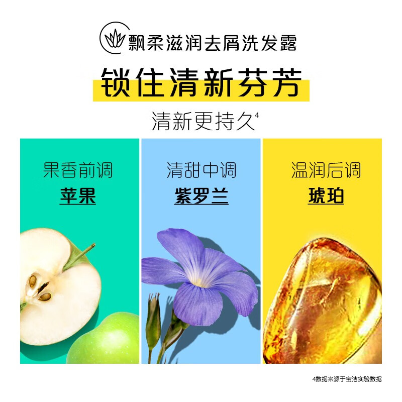 飘柔滋润去屑400G洗发水男士洗发水女士洗发露洗头膏清爽控油高清大图