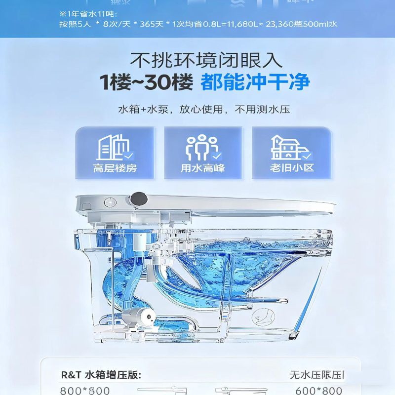 瑞尔特轻智能马桶MD1高清大图