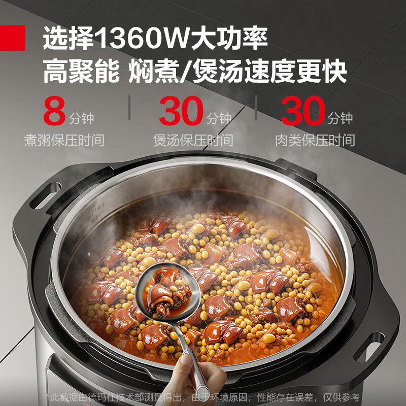 德玛仕 商用大容量电压力锅 智能蒸煮多用电饭锅 食堂饭店电高压锅 特大号电饭煲煮饭锅 8升[高原可用] FRP80-B1高清大图
