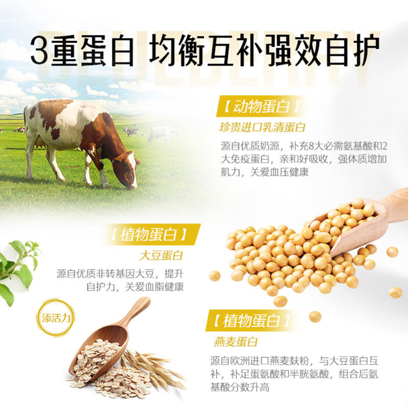 swisse益生元复合蛋白粉450g*2罐