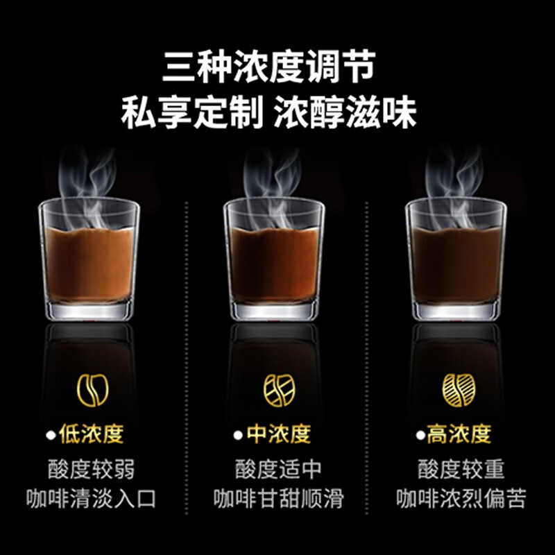 东菱 全自动咖啡机DL-KF1061高清大图