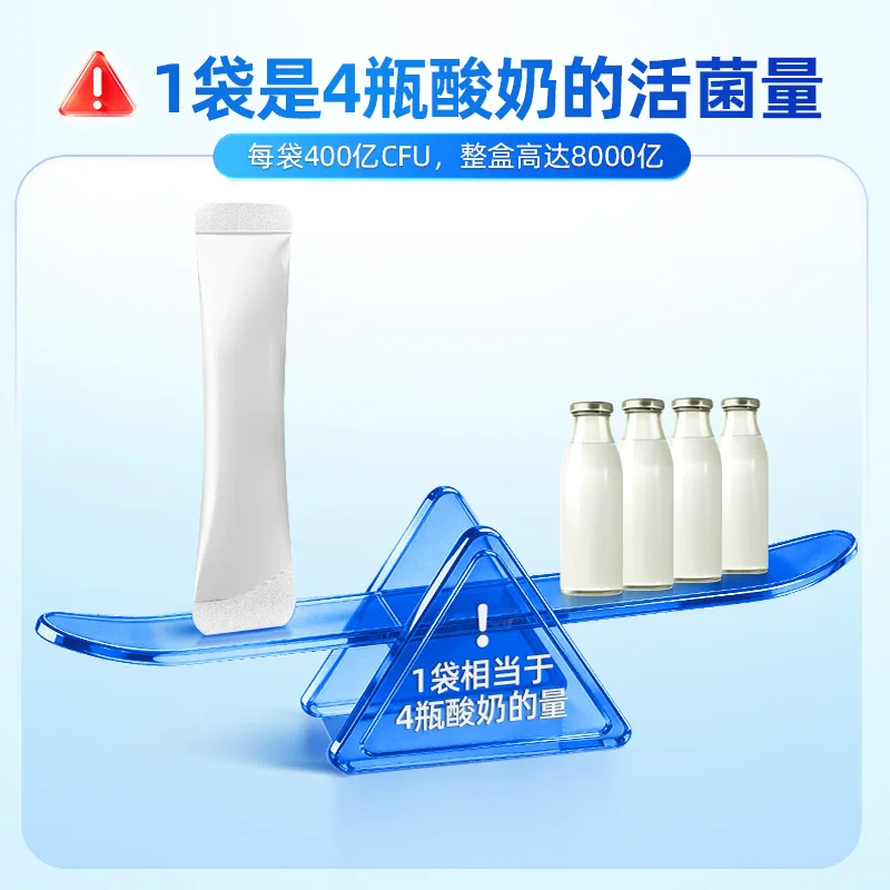 同仁堂清幽菌(8000亿活菌)益生菌肠胃肠道菌群冻干粉冲剂成年活菌官方正品旗舰店高清大图