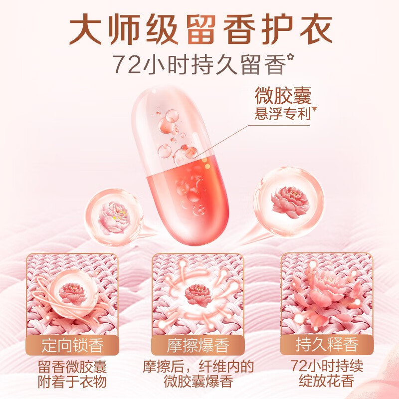 立白大师香氛洗衣液2kg*1瓶.高清大图