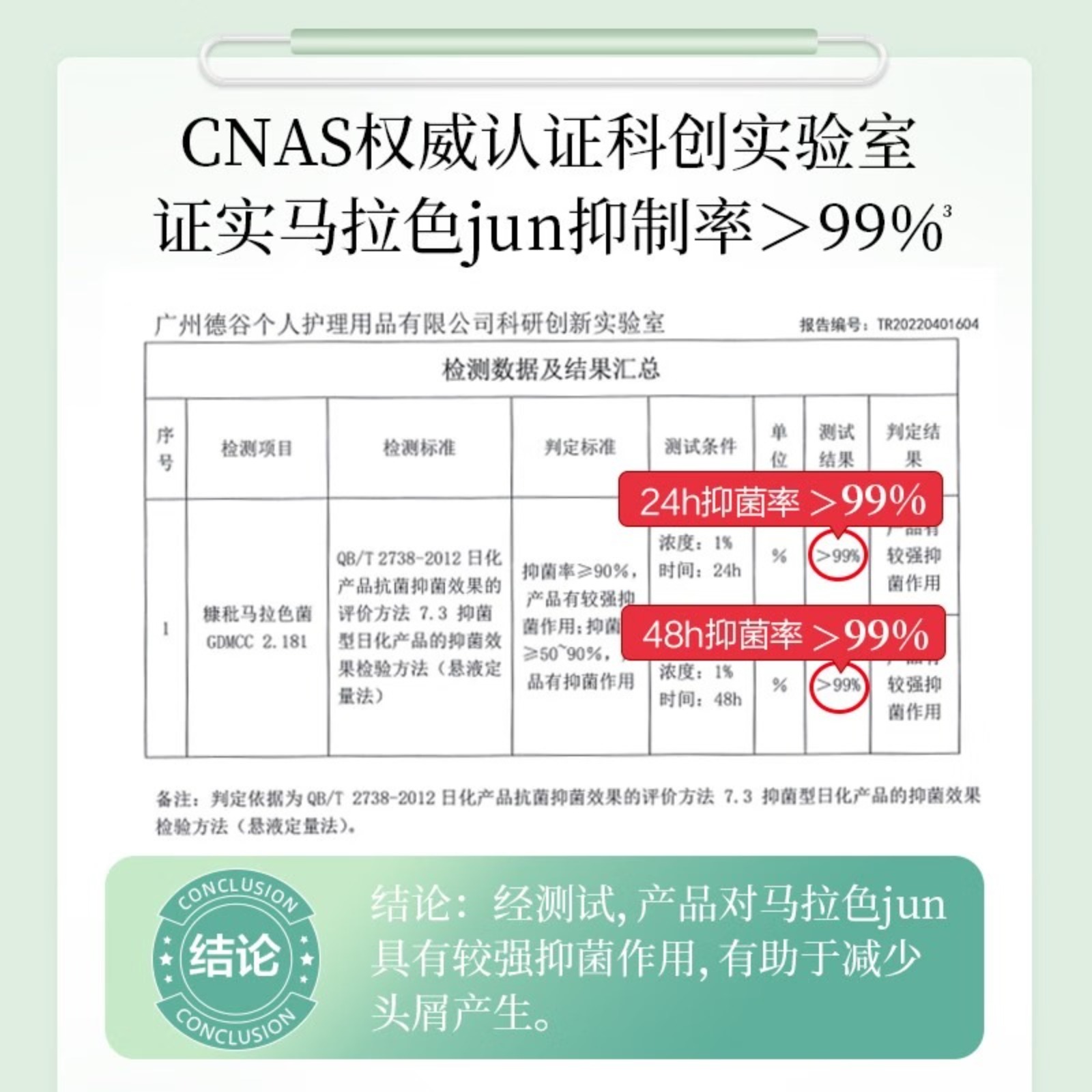 阿道夫精油香护理专研洗发水(净澈清爽)420ml高清大图