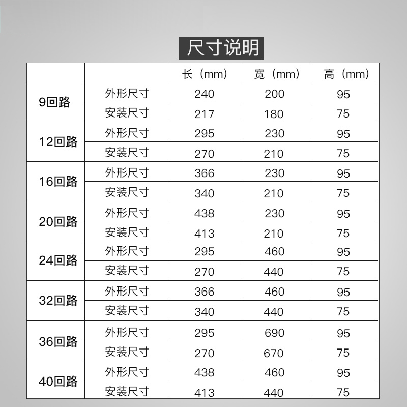 德力西配电箱强电箱 家用配电柜空气开关盒子断路器漏保暗装电箱