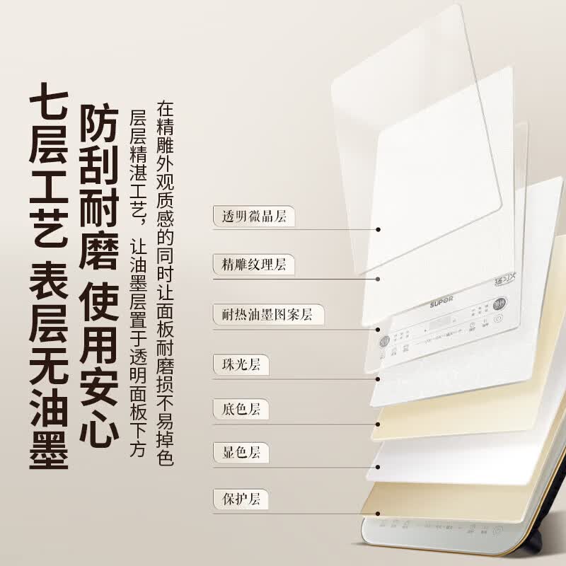 苏泊尔(SUPOR)新一代风火轮电磁炉C22-IA09高清大图