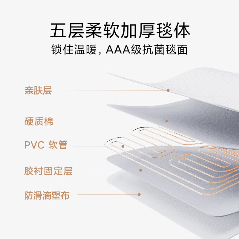 小米米家智能水暖毯 循环水暖低噪运行智能控制电热毯电褥子双人 米家智能水暖毯1.8米高清大图