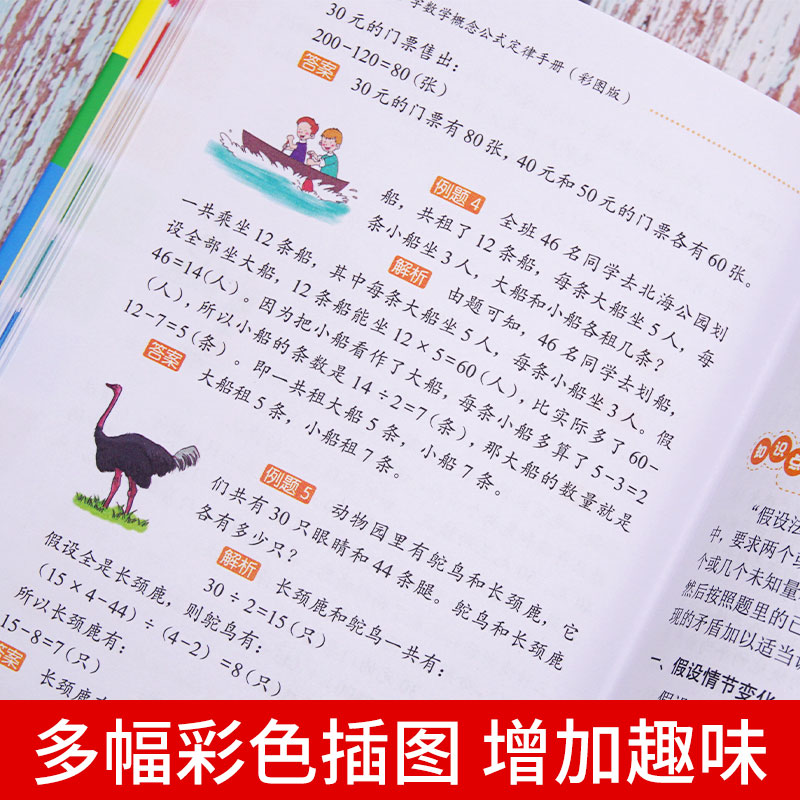 [七本]数学公式定律+成语+英语+好词+同近+组词+多功能 小学通用 [正版]2025年小学生数学公式定律手册小学多功能高清大图