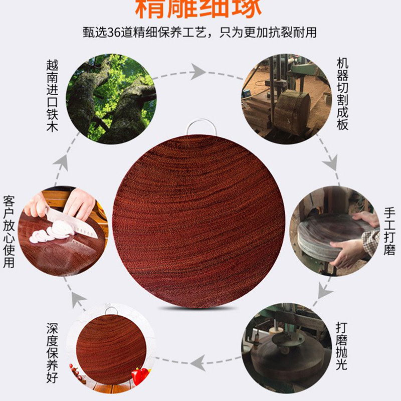 瓦图 圆形砧板 铁木砧板 36*4钢圈高清大图