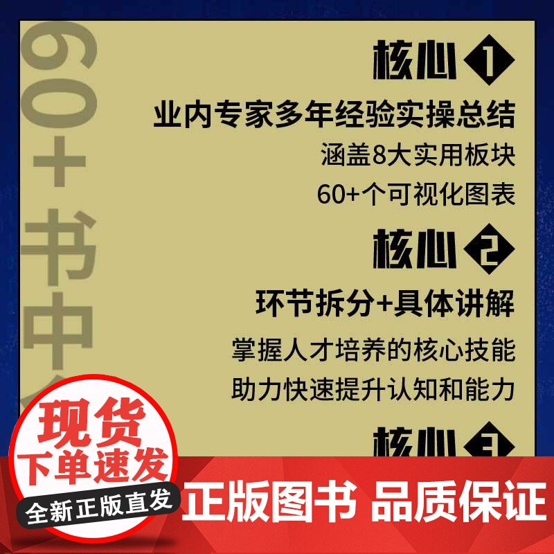人才培养:全面培训体系的数字化搭建高清大图