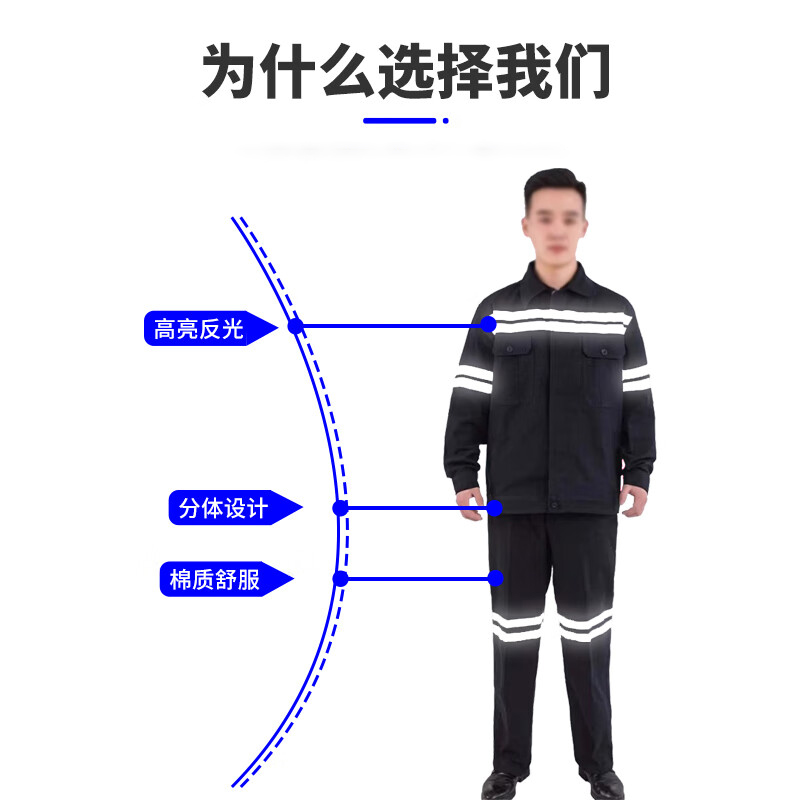 伪装师 矿工工作服套装纯棉煤矿井下劳保工作服带反光条防烫耐磨矿工服3XL码 3XL(185)高清大图