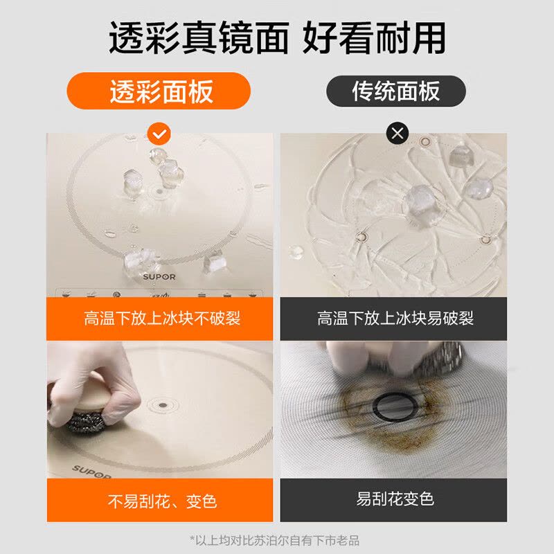 苏泊尔(SUPOR)电磁炉2200W大功率火锅炉炒菜家用智能多功能大线圈配炒锅汤锅C22-IA818B图片