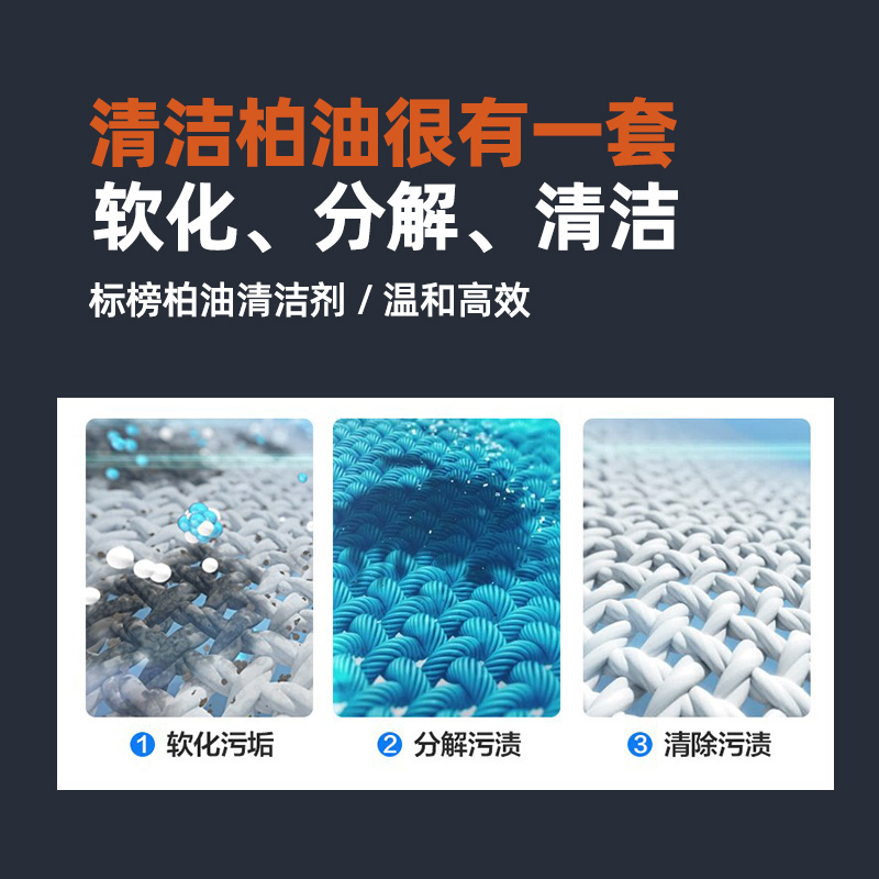 标榜(biaobang)柏油清洁剂强力去油污去黑点沥青清洗剂不伤车漆 268ml