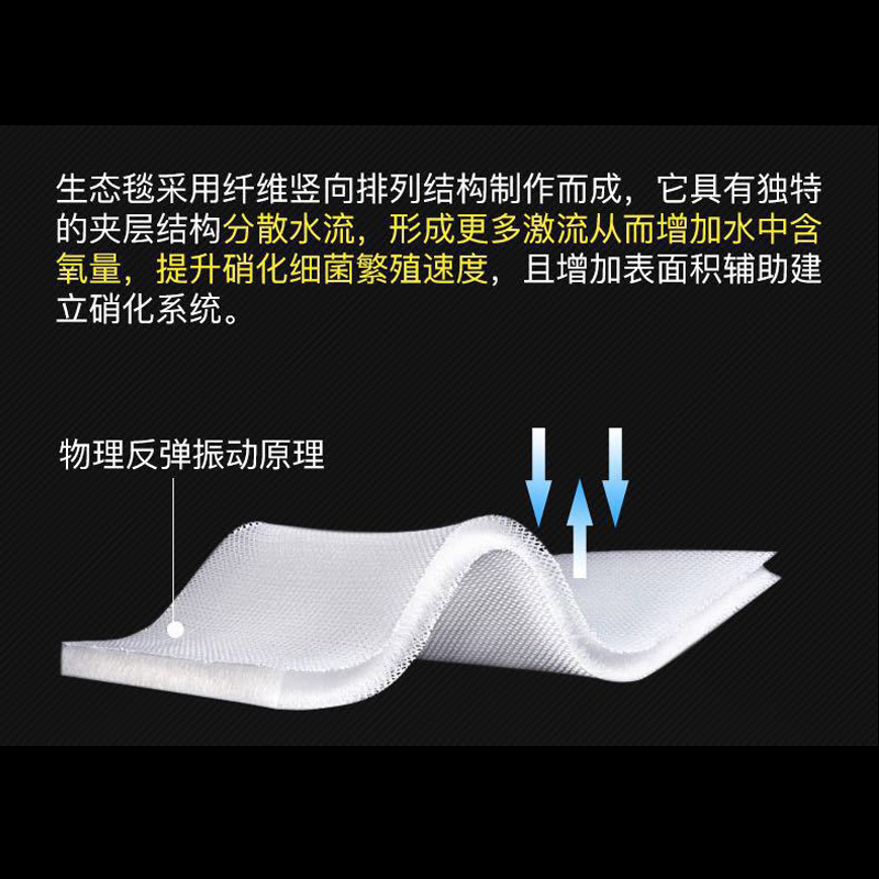 生态魔法毛毯羊蜂窝棉生化棉鱼缸鱼池生化过滤硝化培菌耐洗棉水族高清大图