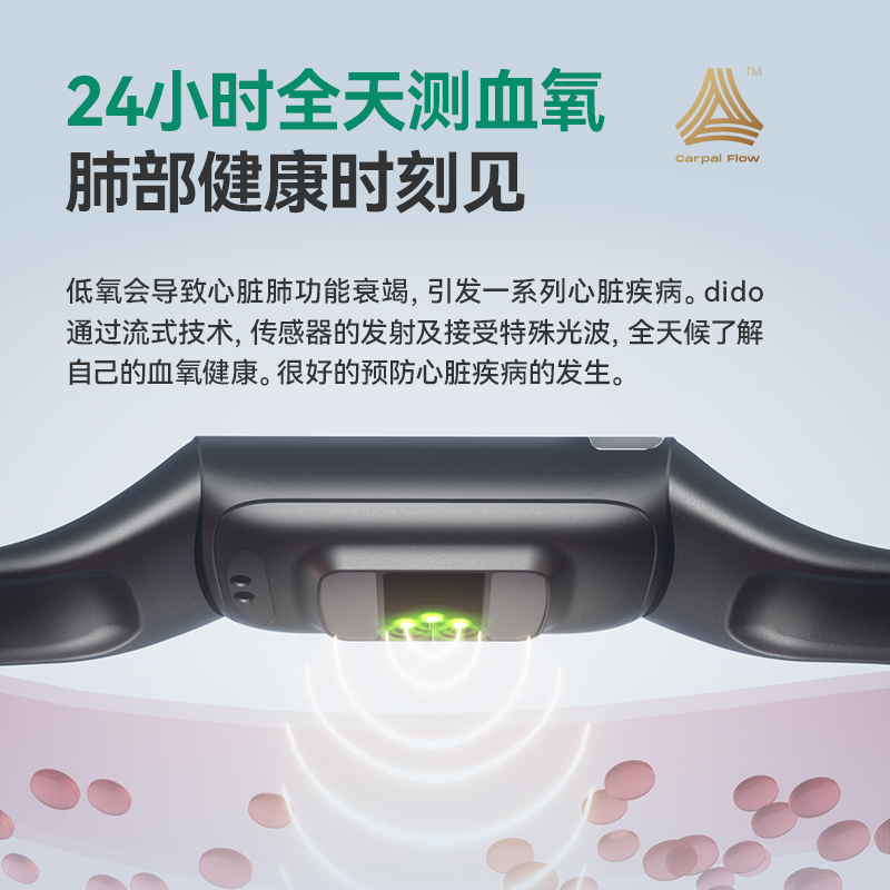 dido F50智能手环高精度血糖血压风险评估24小时动态心率血氧健康体温睡眠监测运动跑步测量心电老年男女手表高清大图