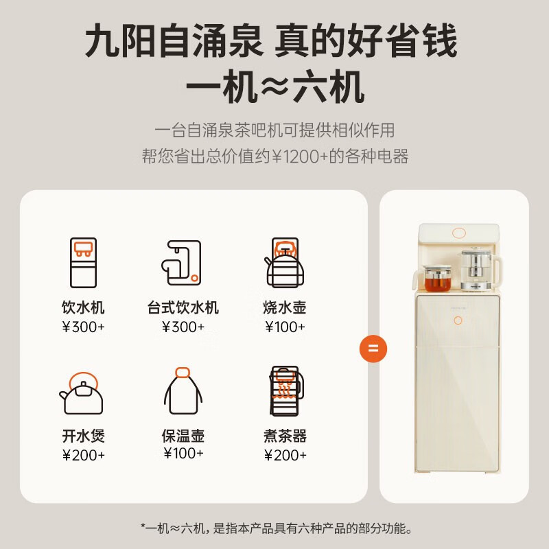 九阳(Joyoung)高端茶吧机家用客厅多功能智能遥控冷热型立式饮水机下置式水桶全自动 JYW-WH600(C)冷热款