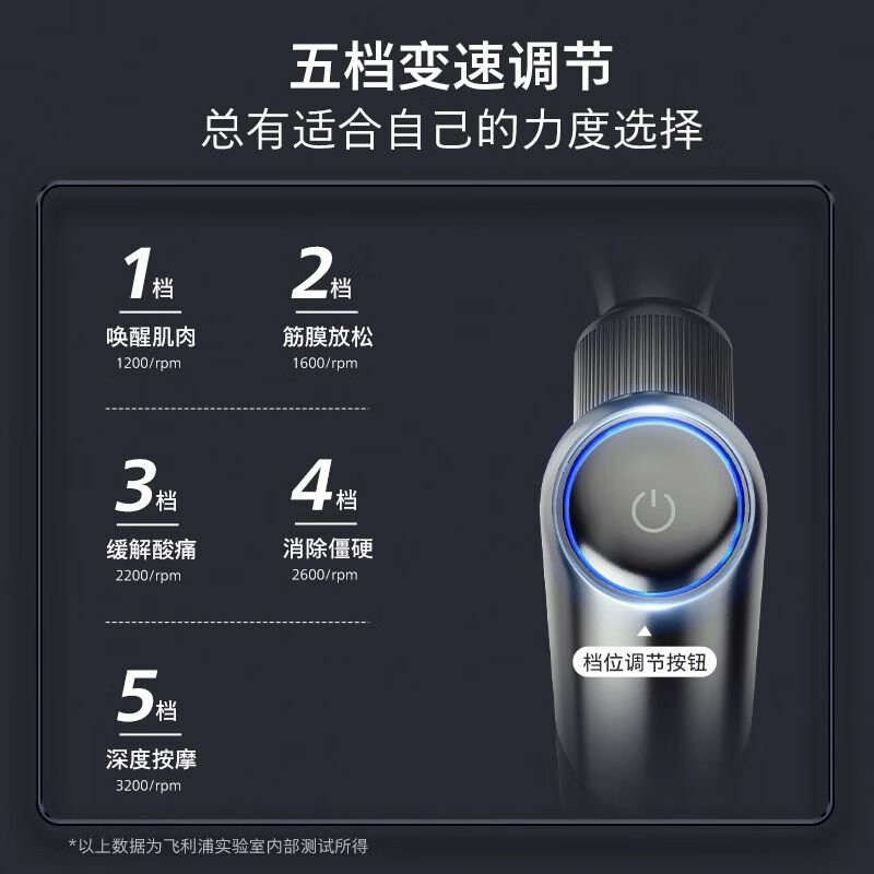 飞利浦(PHILIPS)mini小金刚筋膜枪迷你肌肉按摩器健身运动全身按摩枪PPM5101G高清大图