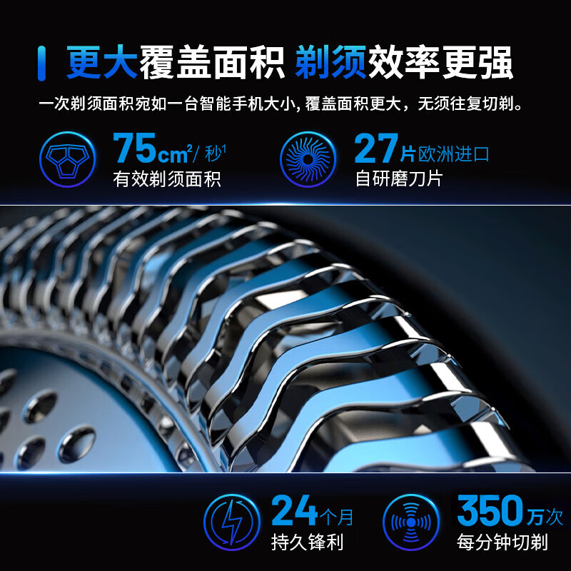 飞利浦(PHILIPS)电动剃须刀旋护5系Pro SkinIQ高端系列刮胡刀 圣诞节礼物送男友老公父亲生日礼物高清大图