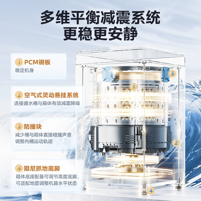美的(Midea)波轮洗衣机全自动家用 MB80V36T 8公斤 免清洗 宿舍租房 随心洗 以旧换新 家电国家补贴