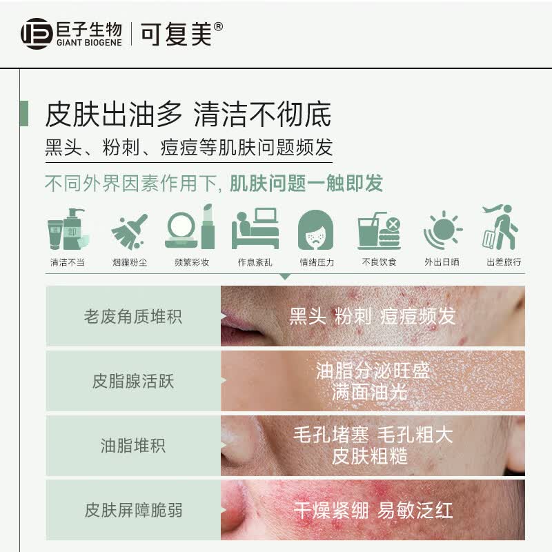 可复美 稀有人参皂苷致研控油清洁泥膜8g-10pcs高清大图