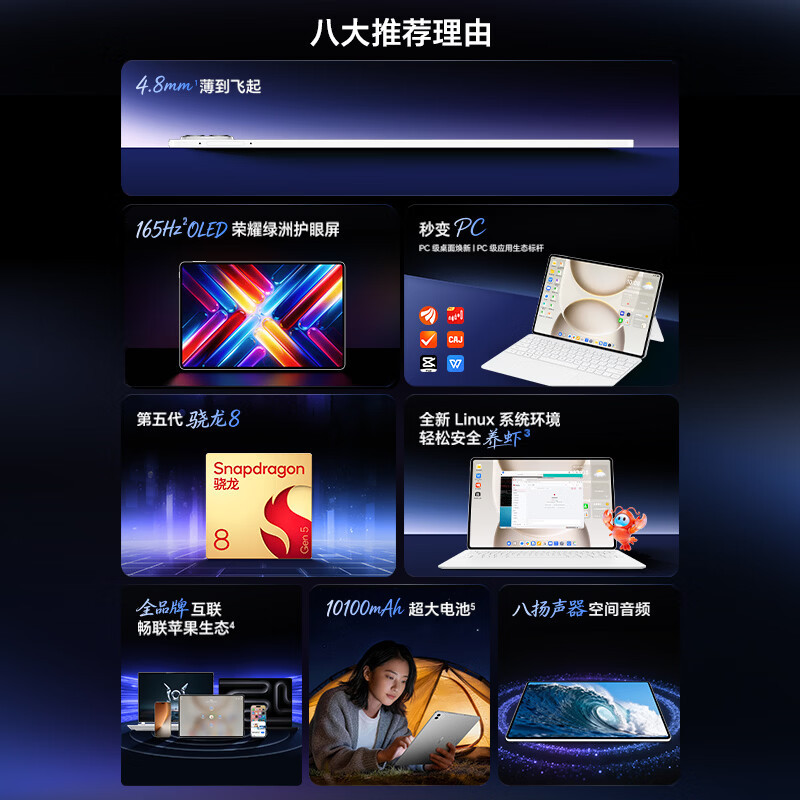 HONOR/荣耀MagicPad3 Pro 12.3英寸超高刷护眼屏平板电脑AI网课学习办公游戏16G+512G[WiFi版]星空灰高清大图
