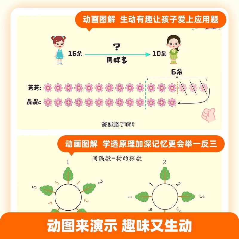 [2本套]计算题+应用题 小学六年级 [正版]作业帮 巧解小学数学计算题 图解小学数学应用题专项强化训练一二三年级四五六