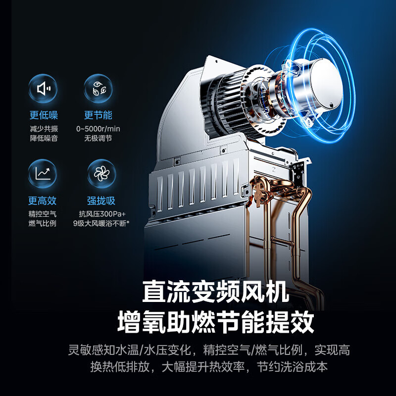 美的(Midea)16升燃气热水器JSQ30-MK6S天然气三驱瞬调水伺服恒温 升级金刚速热舱 五重精滤MK6升级款