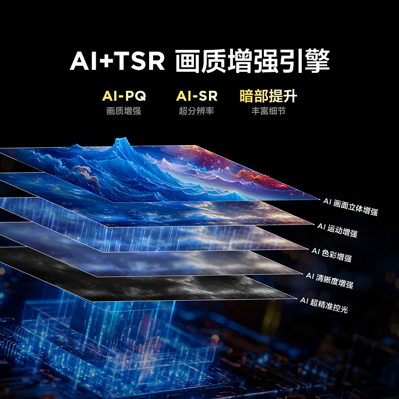 雷鸟鹤6 25款55英寸MiniLED电视家电国家补贴 240Hz高刷4K 4+64GB智能液晶平板电视机55S595C